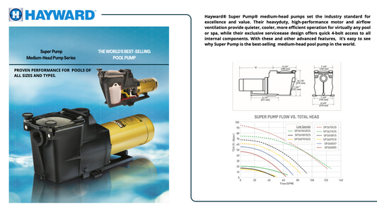 HAYWARD SUPER II PUMP W/ RISER (2.0HP - 3.0HP)