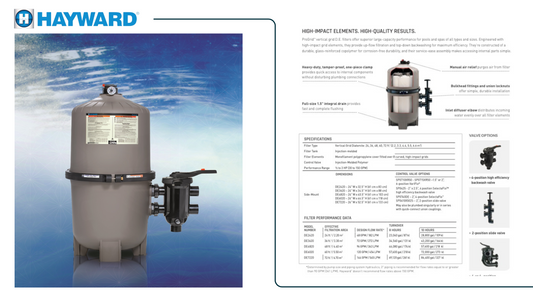 HAYWARD MAXFLO XL PUMP & MOTOR (.75HP - 2HP)